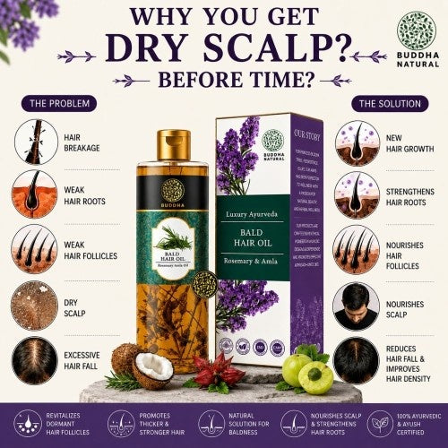 The Problem Solution is Buddha Natural Anti Bald Hair Oil