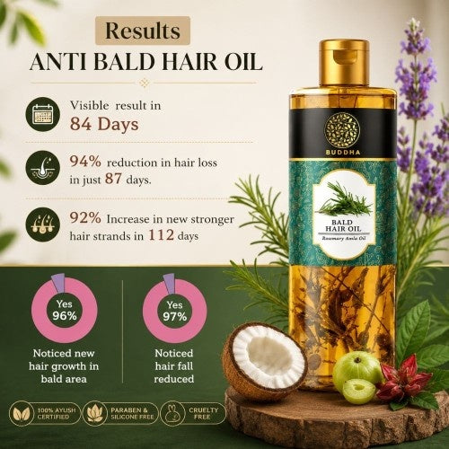 Buddha Natural Anti Bald Hair Oil Visible Result 84 Days 