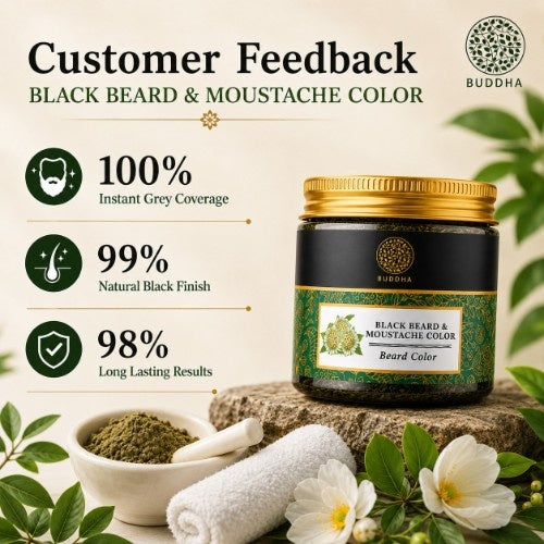 Customer Feedback of Buddha Natural Beard & Moustache Black Color 