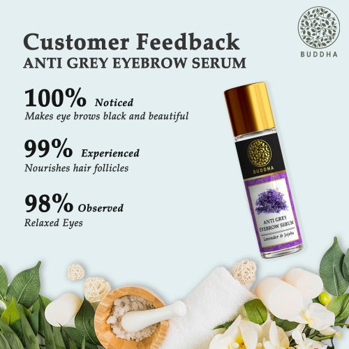 Buddha Natural Grey Eyebrow Serum Costumer Feedback