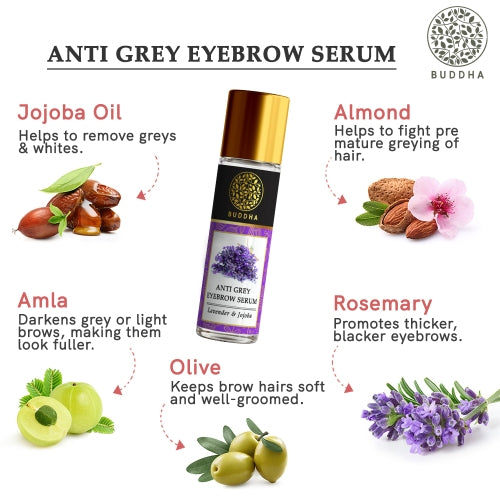 Buddha Natural Grey Eyebrow Serum Ingredients Image 