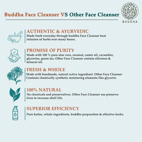 buddha natural anti polution face wash vs other face cleaner