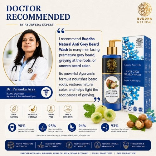 Buddha Natural Anti Grey Beard Wash Doctor Recommends 