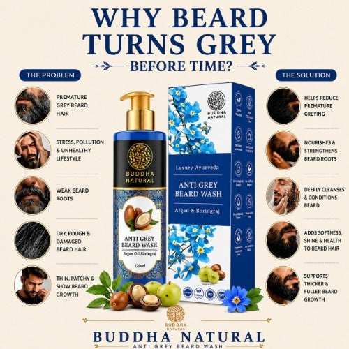 Buddha Natural Anti Grey Beard Wash - Why Beards Turn Grey