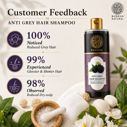 Buddha Natural Anti Grey Hair Shampoo Customer Feed back 