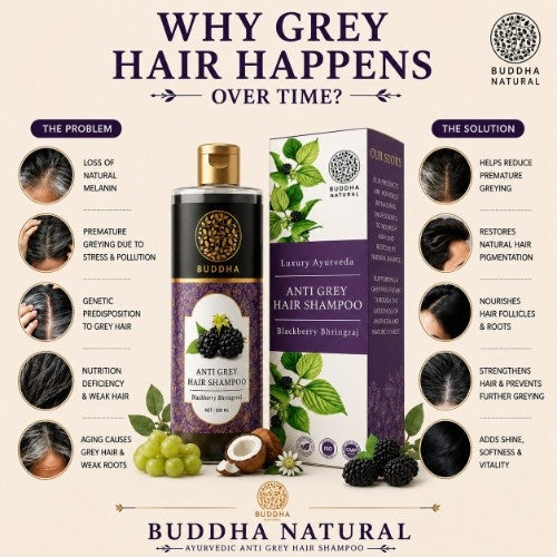 Buddha Natural Anti Grey Hair Shampoo - The Problem and The Solution 