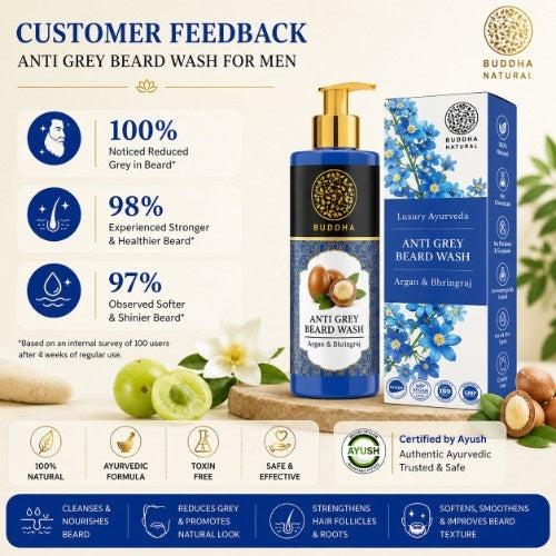 Customer feedback of Buddha Natural Anti Grey Beard Wash