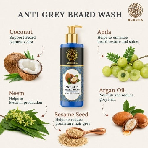 Ingredients of Buddha Natural Anti Grey Beard Wash