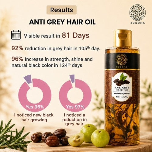 Buddha Natural Anti Grey Hair Oil - Visible Result in 81 Days 
