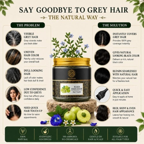 Buddha Natural Black Hair Color Powder The Problem and The Solution 