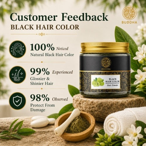 Buddha Natural Black Hair Color Powder Customer Feedback 