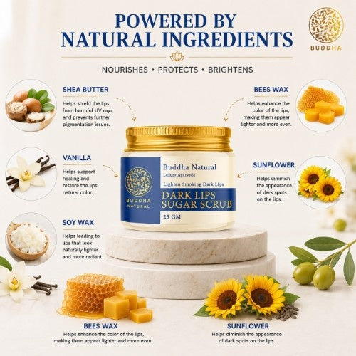Buddha Natural Dark Lips Sugar Scrub Ingredients