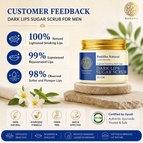 Buddha Natural Dark Lips Sugar Scrub Customer Feedbacks