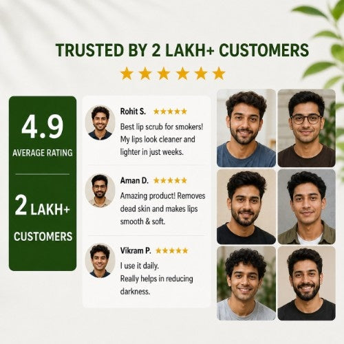 Buddha Natural Dark Lips Sugar Scrub Customer Rating