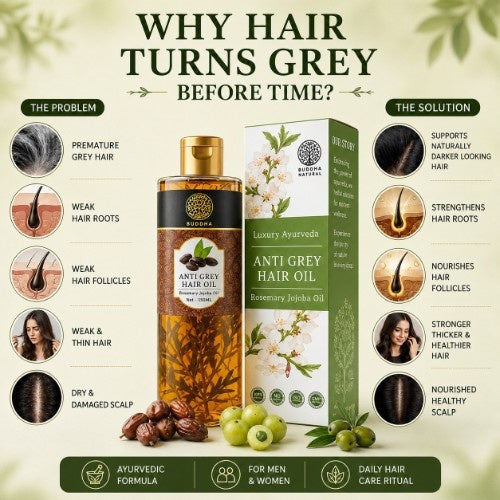 Reasons to use Buddha Natural Anti Grey Hair Oil