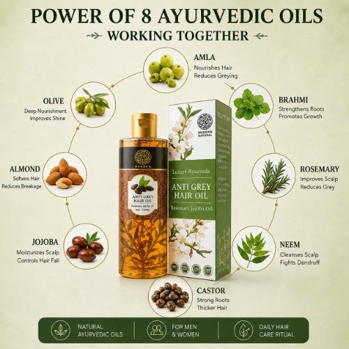 Ingredients of Buddha Natural Anti Grey Hair Oil