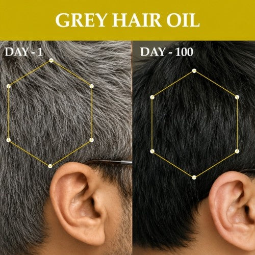 Buddha Natural Anti Grey Hair Oil 1 Day to 100 Day 