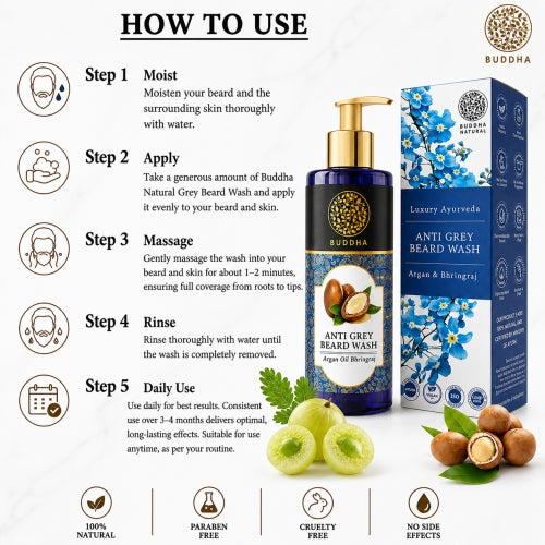 Anti Grey Beard Wash How to Use