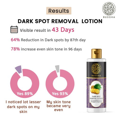 buddha natural dark spot removal lotion - result image