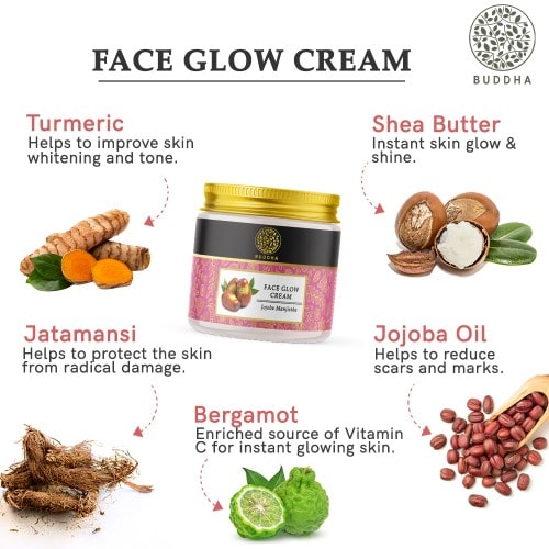 Buddha natural Face glow cream ingredient image