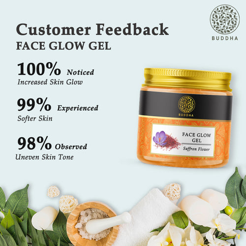 Buddha Natural Saffron Face Glow Gel - customer feedback