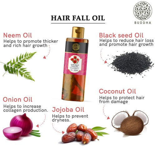 Hair Fall Treatment Oil - 100% Ayush Certified - Revive My Roots Ayurvedic Oil - Potent Herbs Oil to Stop Hair Fall
