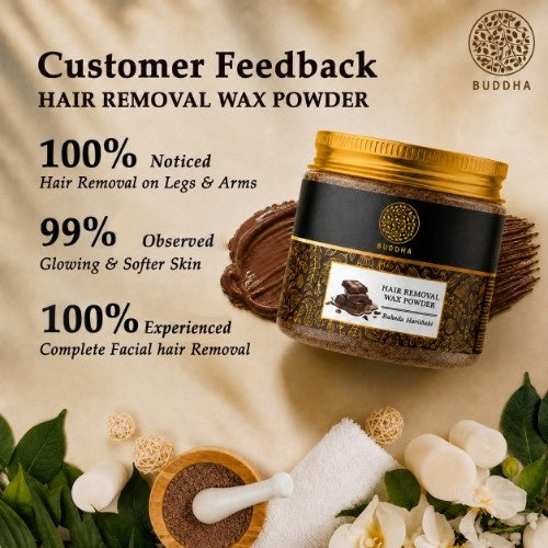 Buddha Natural Chocolate Hair Removal Wax Powder Customer Feedback