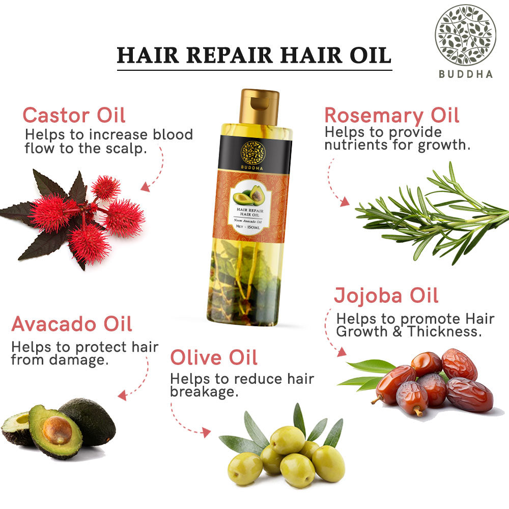 Hair Repair Treatment Oil - 100% Ayush Certified - Restore My Shine Ayurvedic Oil - Repair Chemically Treated Hair