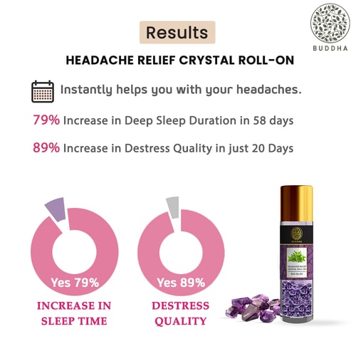 Headache Relief Amethyst Crystal Stone Infused Essential Oils Roll-On - 100% Ayush Certified - Helps with Headaches and Discomfort - Original Authentic Amethyst