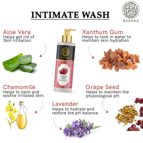 buddha natural intimate wash  - benefits