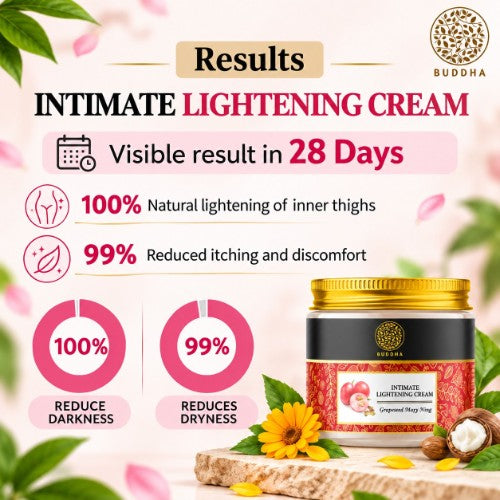 Buddha Natural Intimate Lightening Cream Visible Results in 28 Days