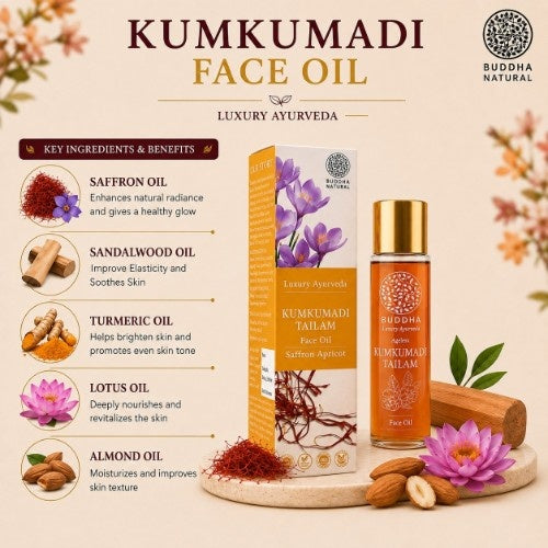 Ingredients of Buddha Natural Kumkumadi Face Oil