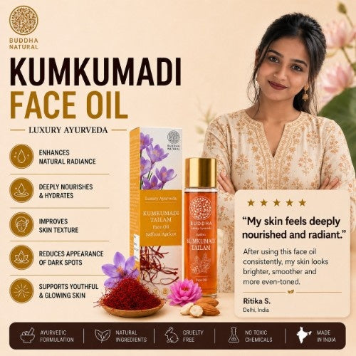 Ritika S. Honest Review of Buddha Natural Kumkumadi Face Oil