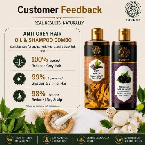 Buddha natural-Anti Grey Hair Oil & Anti Grey Hair Shampoo Combo - Customer Feedback