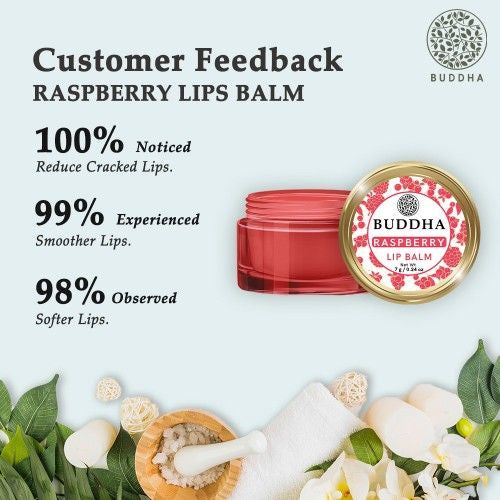 Buddha Natural Raspberry Lip Balm Customers Feedback
