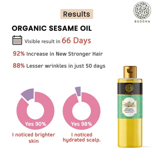 Buddha Natural Results of Sesame oil