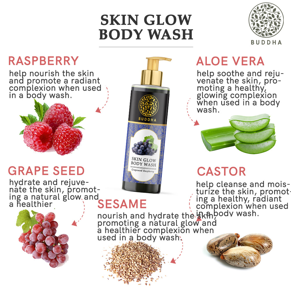 Skin Glow Body Wash - 100% Ayush Certified - Enhances Skin Radiance, Provides Instant Glow, Hydrates Skin - No Chemicals
