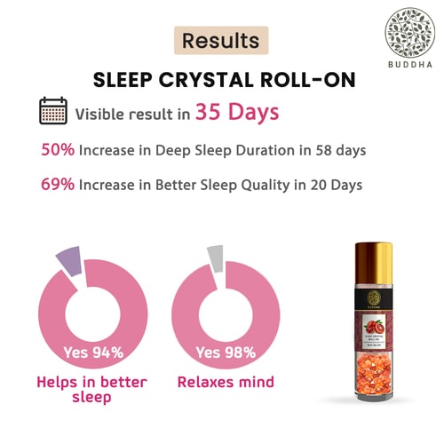 Buddha Natural Carnelian Crystal Stone Sleep Roll On  - result in 35 days