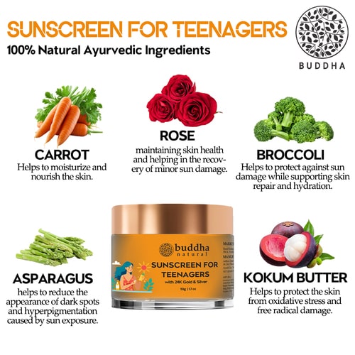 Ingredients used in best sunscreen for teenage skin