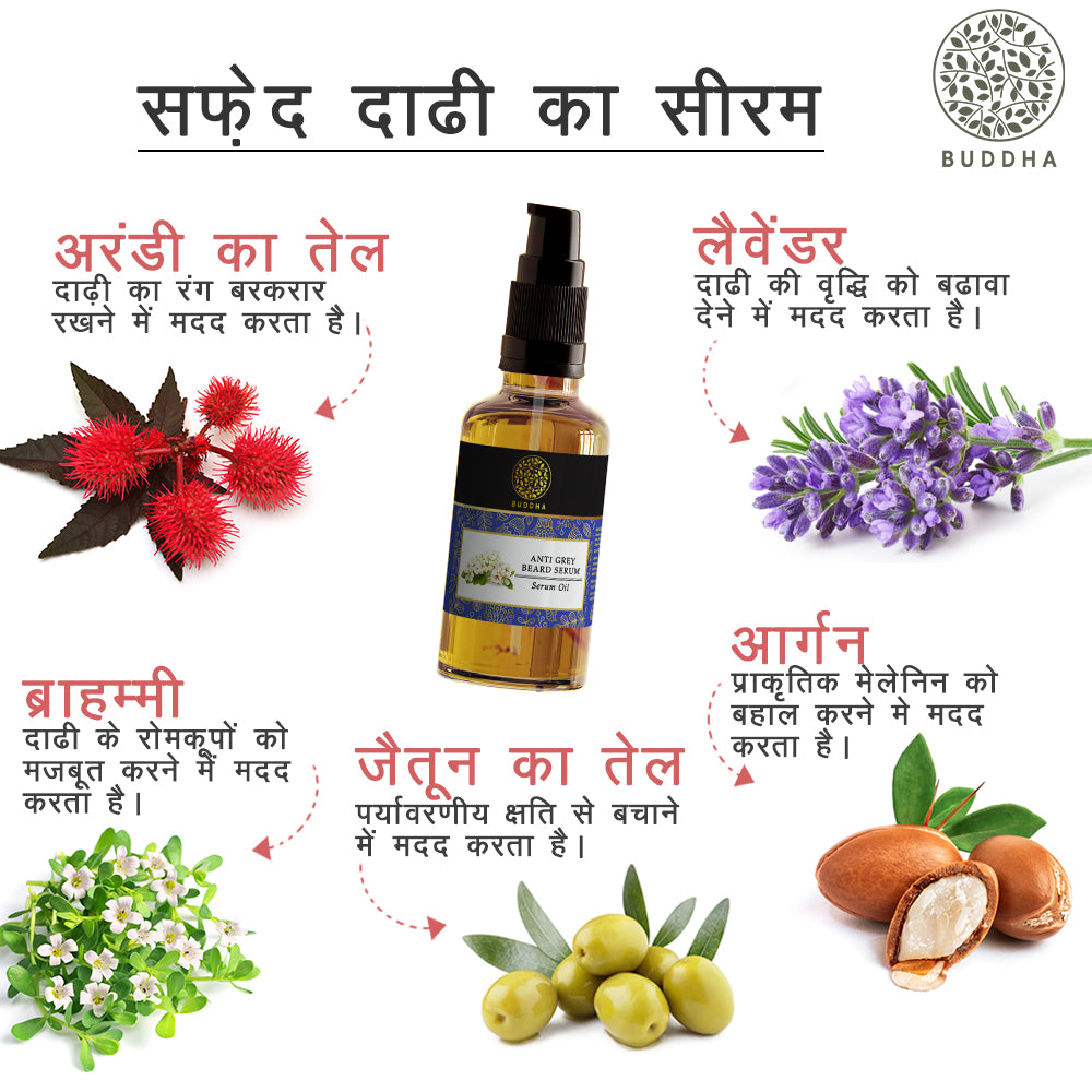 ग्रे बियर्ड सीरम - 100% आयुष सर्टिफाइड - समय से पहले सफ़ेद बालों के लिए और दाढ़ी का प्राकृतिक रंग वापस लाने के लिए