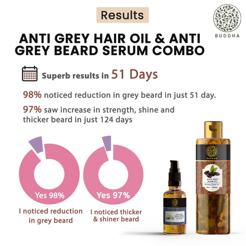 Buddha Natural Anti-Grey Hair Oil & Grey Beard Hair Serum Combo  - visible result in 51 days - beard oil for white to black hair - white hair to black hair oil