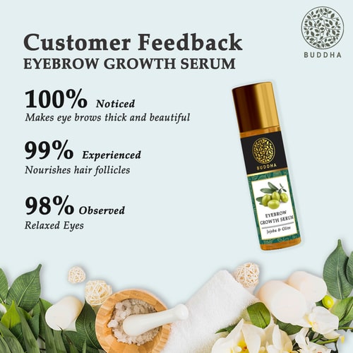 Buddha Natural Eyebrow Growth Serum Oil  - customer feedback 