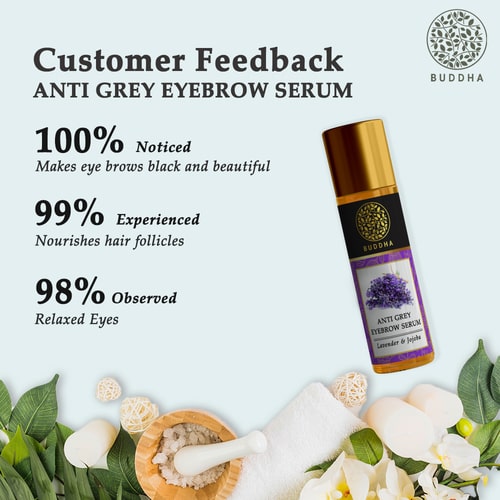 Anti Grey Eyebrow Serum - 100% Ayush Certified - For Natural & Perfect Black Eyebrows