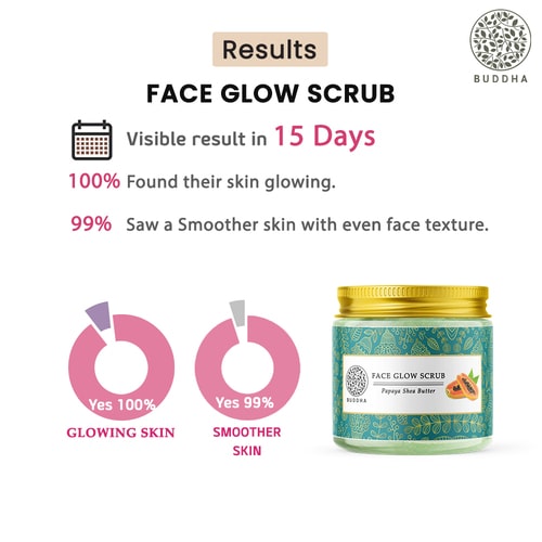 Buddha Natural Face Glow Scrub - visible result in 15 days