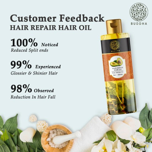 Buddha Natural Hair Repair Oil - Customer Feedback