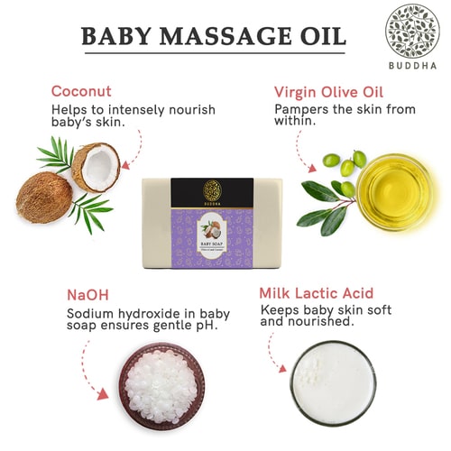 Buddha Natural Baby Soap - ingredients 