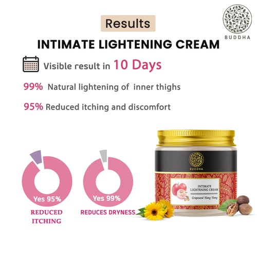 Buddha Natural Intimate Lightening Cream - visible result in 10 days