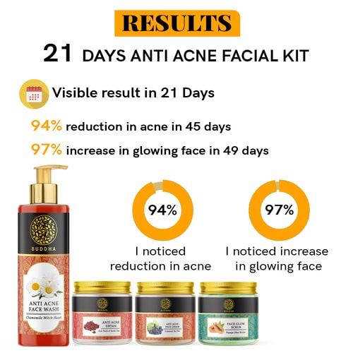 Buddha Natural 21-Day Anti-Acne Facial Kit - visible result in 21 days 