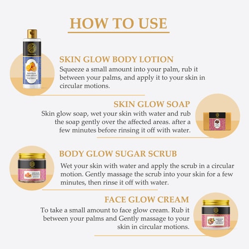 15 Days Face & Body Glow Kit - how to use kit