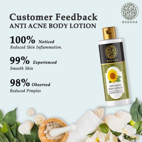 Buddha Natural Anti Acne Body Lotion - customer feedback